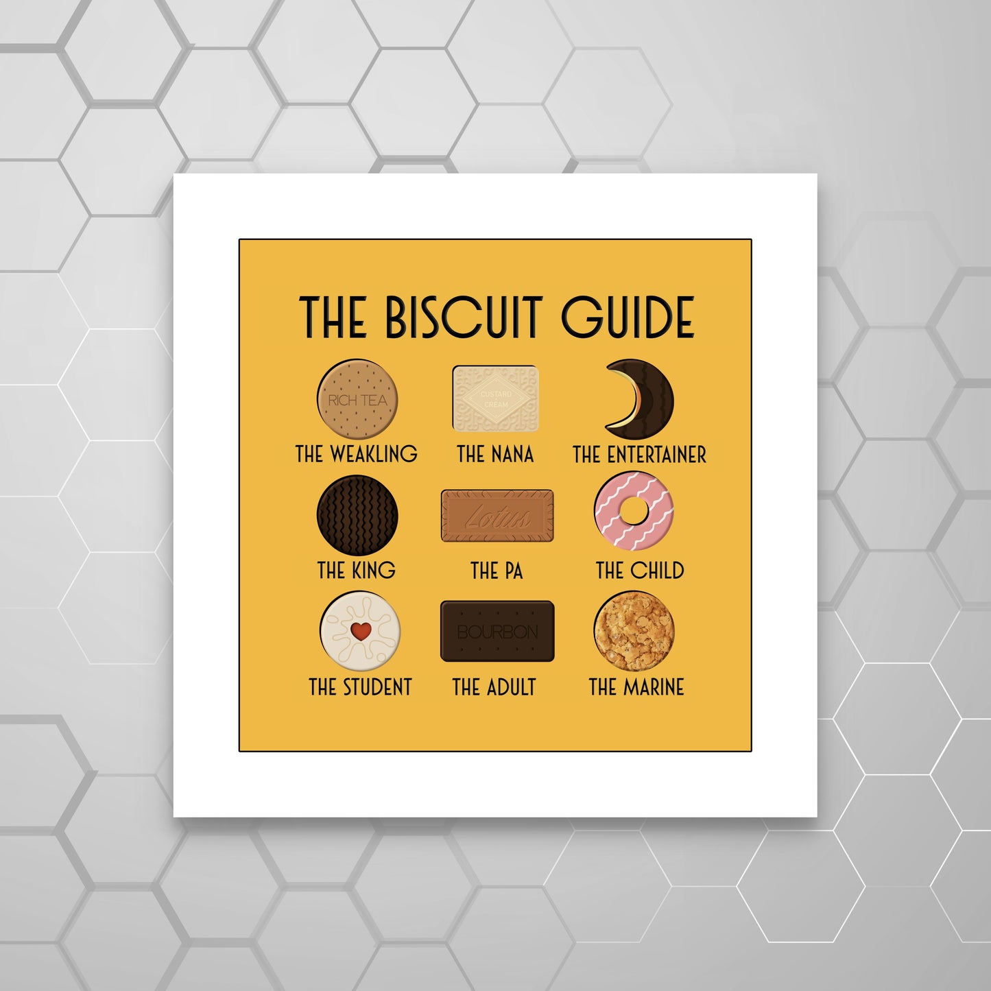 BISCUIT GUIDE