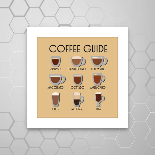 A MOUNTED print titled 'COFFEE GUIDE', depicting different types of coffee SU MACE GIFTS