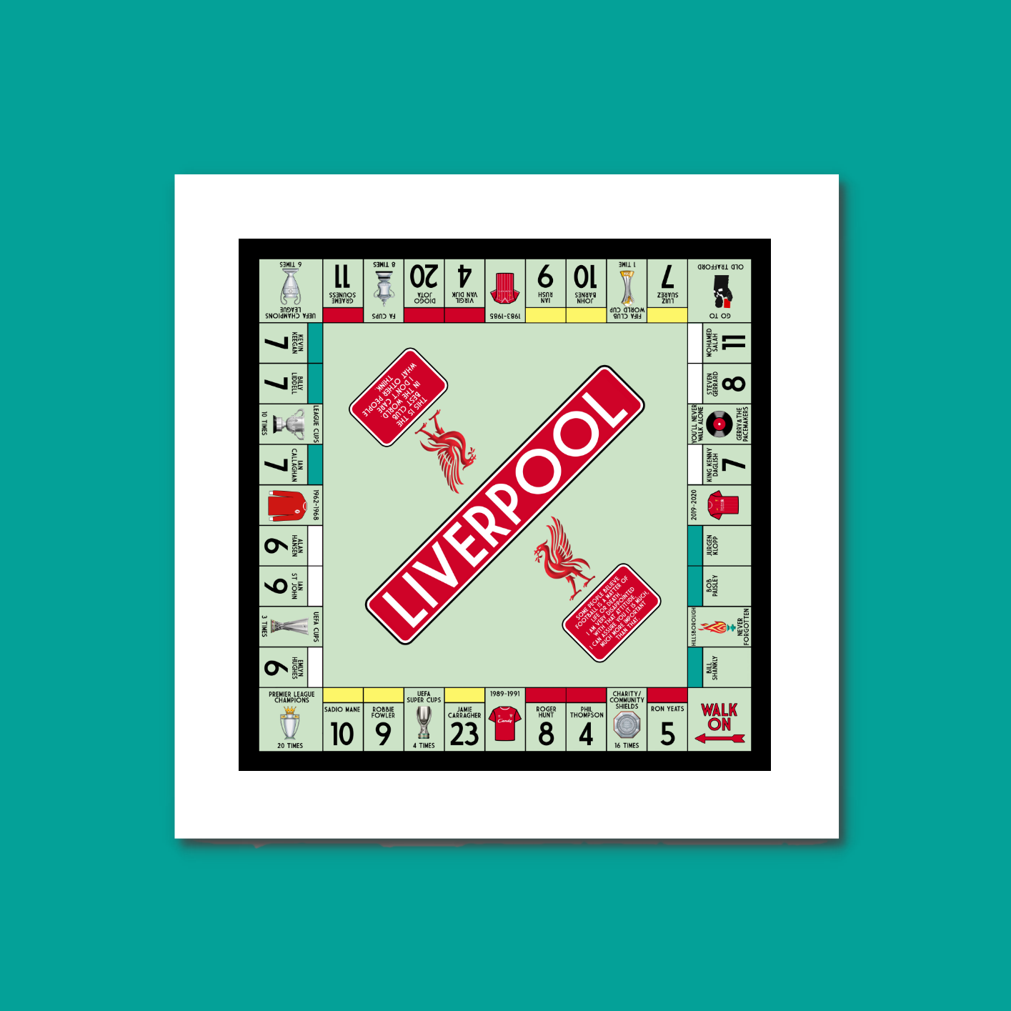 Liverpool Inspired Football Art Print