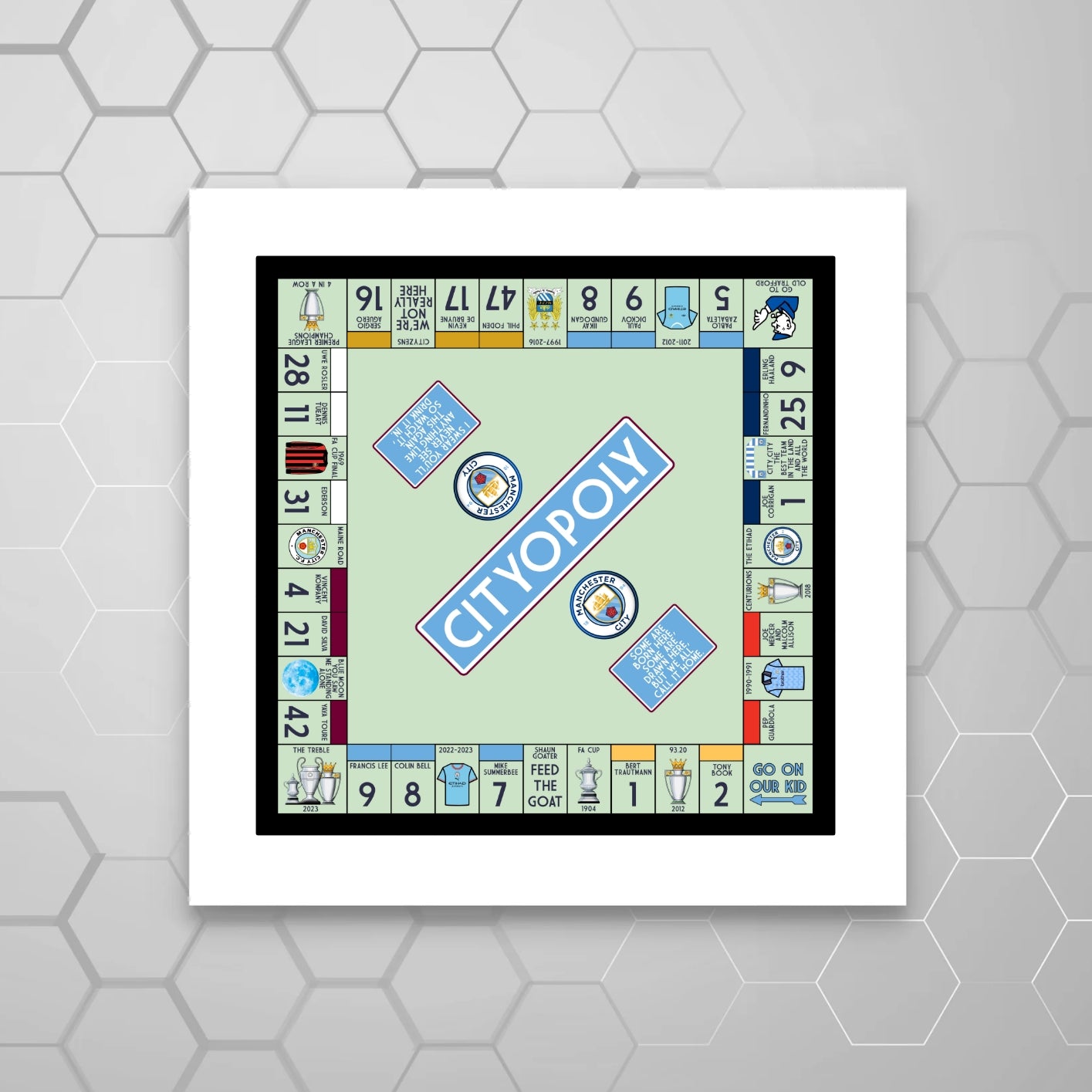 MANCHESTER CITY FC MONOPOLY PRINT