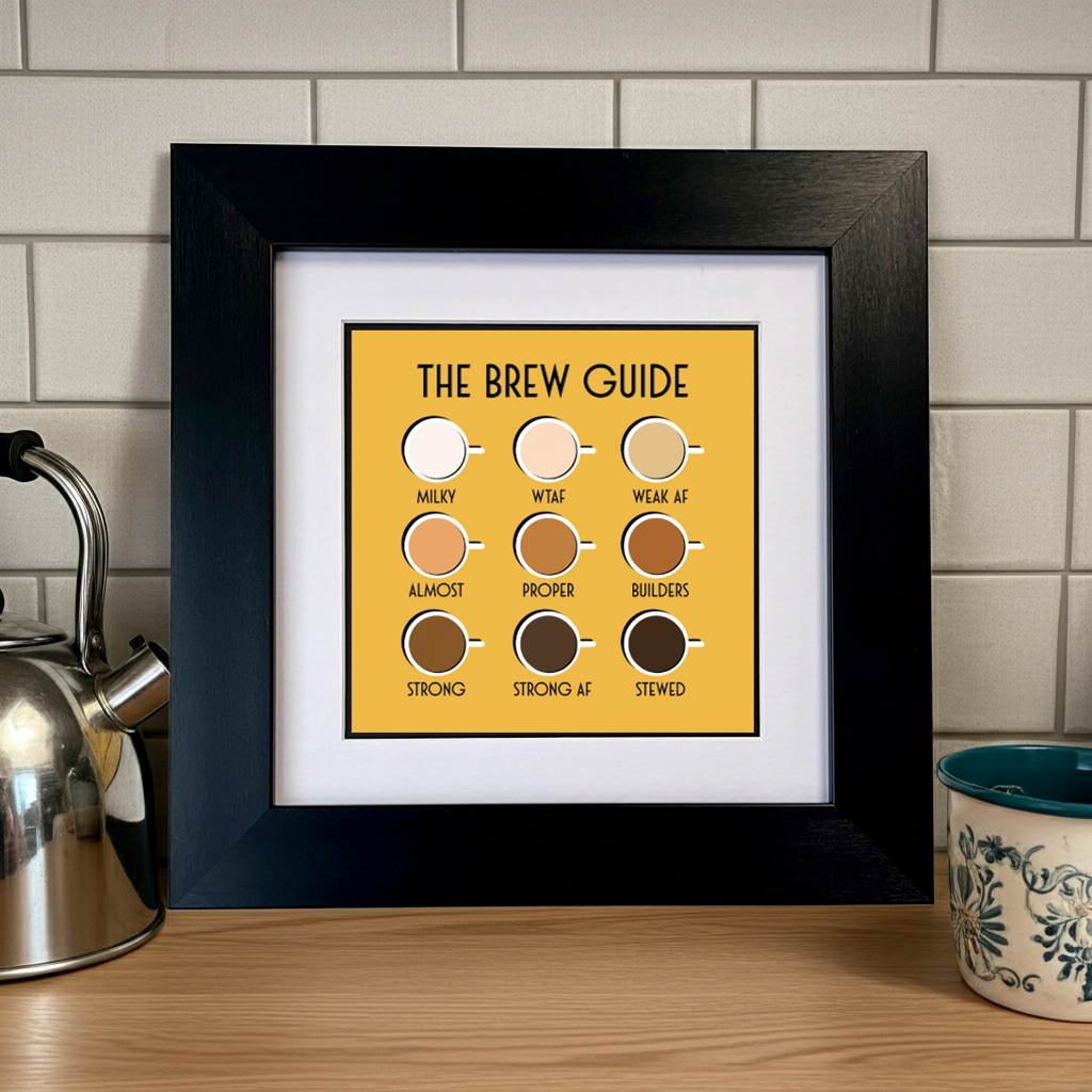 Framed print titled 'The Brew Guide' on a kitchen counter with a teapot and mug in the background.