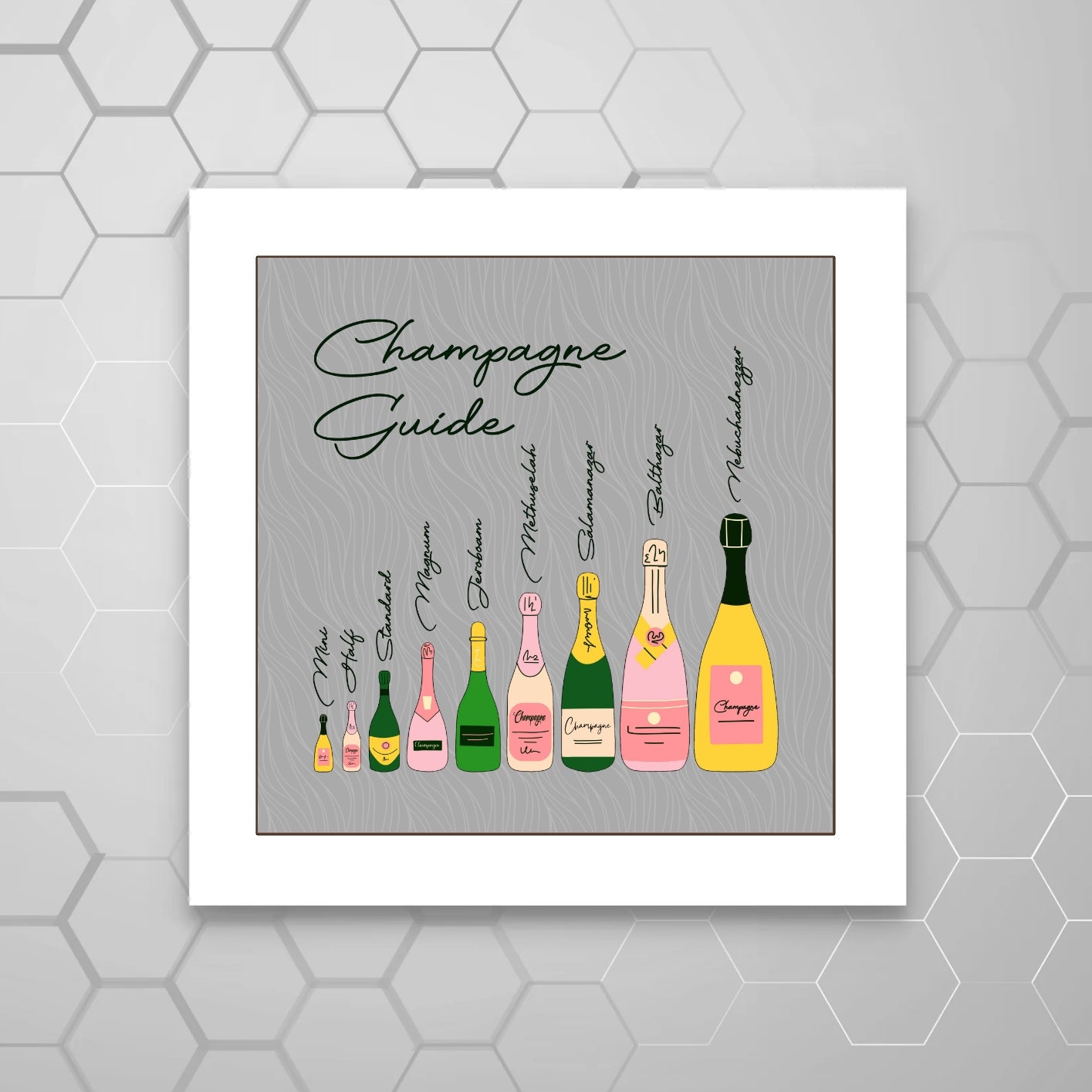 Framed artwork titled 'Champagne Guide' with illustrations of champagne bottles on a gray background.