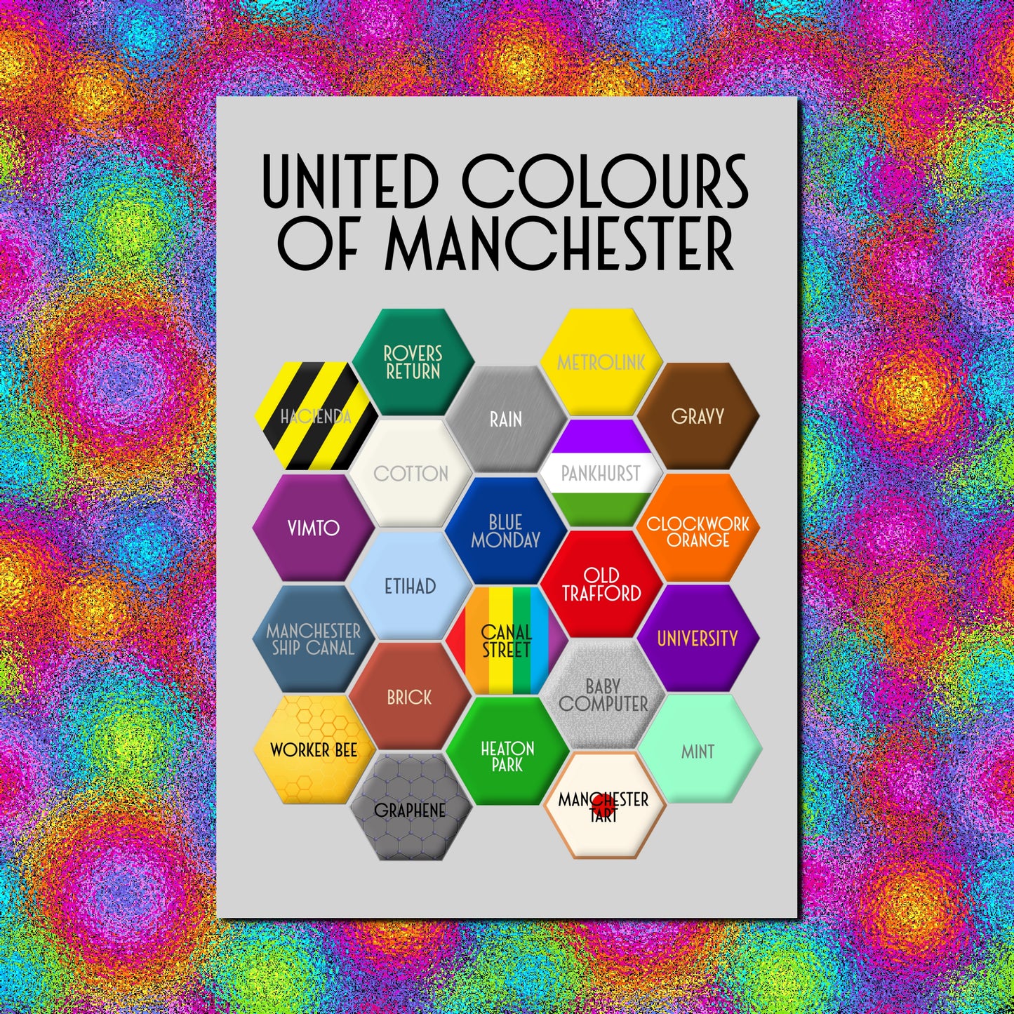 THE UNITED COLOURS OF MANCHESTER A4 PRINT
