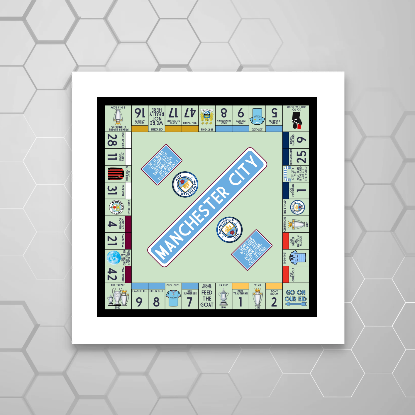 Manchester City Inspired Football Art Print