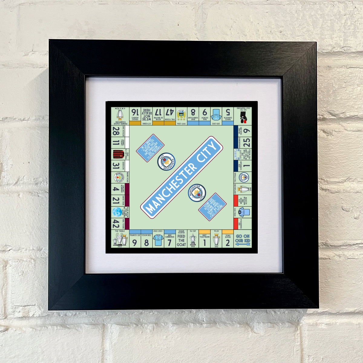 MANCHESTER CITY FRAMED PRINT