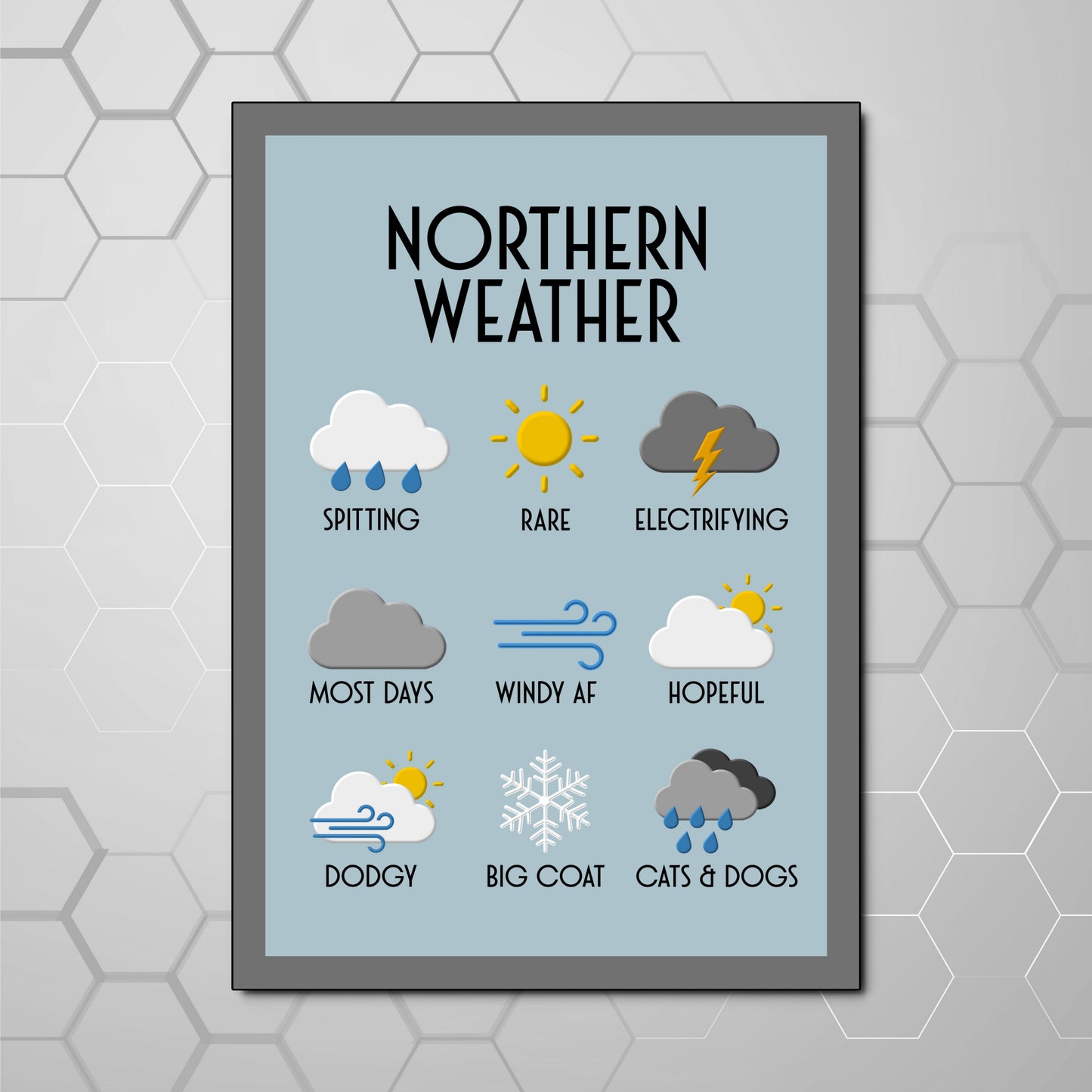 NORTHERN WEATHER A4 PRINT